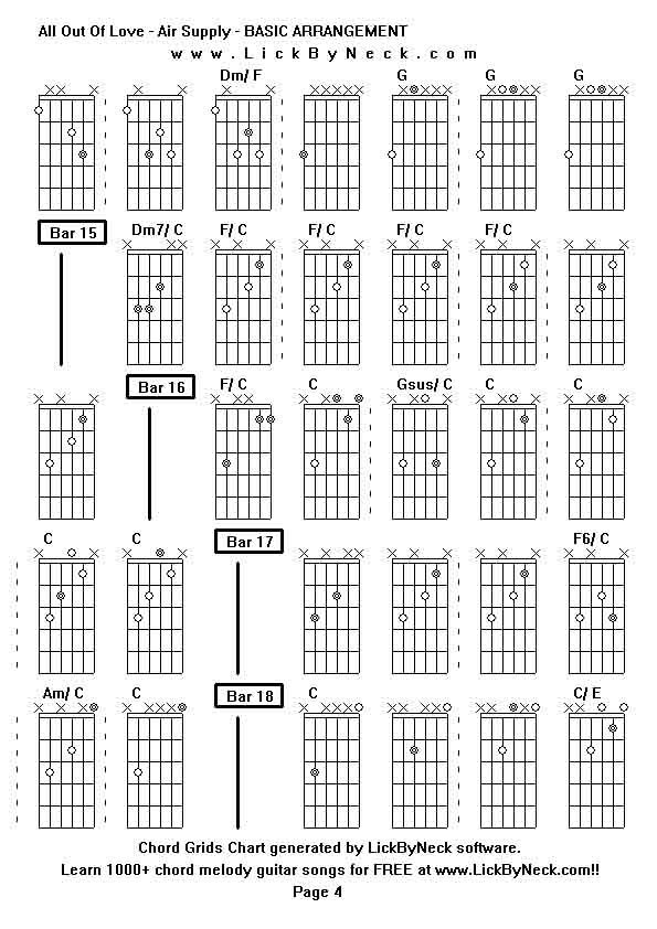 Chord Grids Chart of chord melody fingerstyle guitar song-All Out Of Love - Air Supply - BASIC ARRANGEMENT,generated by LickByNeck software.